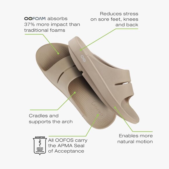 Men's OOahh Slide Sandal - Navy - Picture 4 of 7